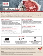 25 Decoding the Label Preview