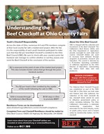 County Fair Checkoff