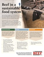 Sustainable Food