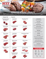 Steak Swaps