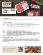 Ground Beef Info